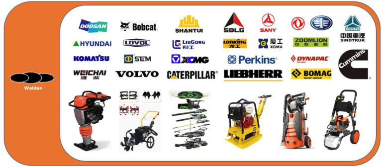 Brands we supply
